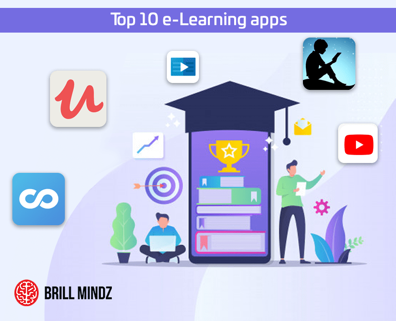 Top 10 e-Learning apps in India