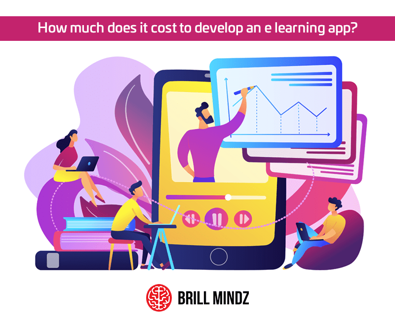 How much does it cost to develop an e-learning app?