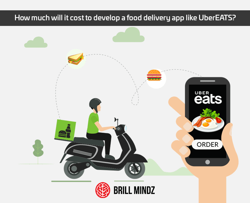 How much will it cost to develop a food delivery app like UberEATS