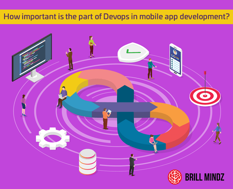 How important is the part of devops in mobile app development